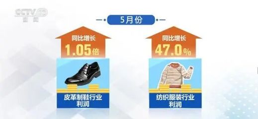 国家统计局公布的数据显示鞋服行业利润在增长